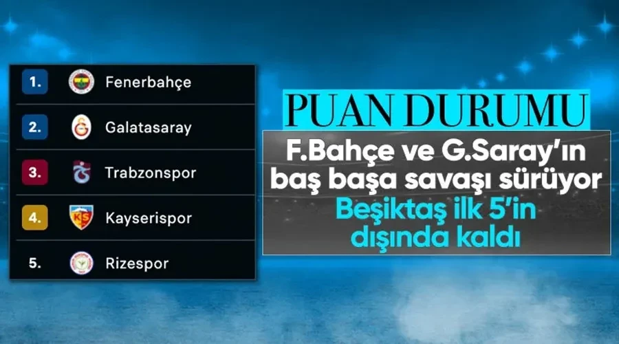 Süper Lig