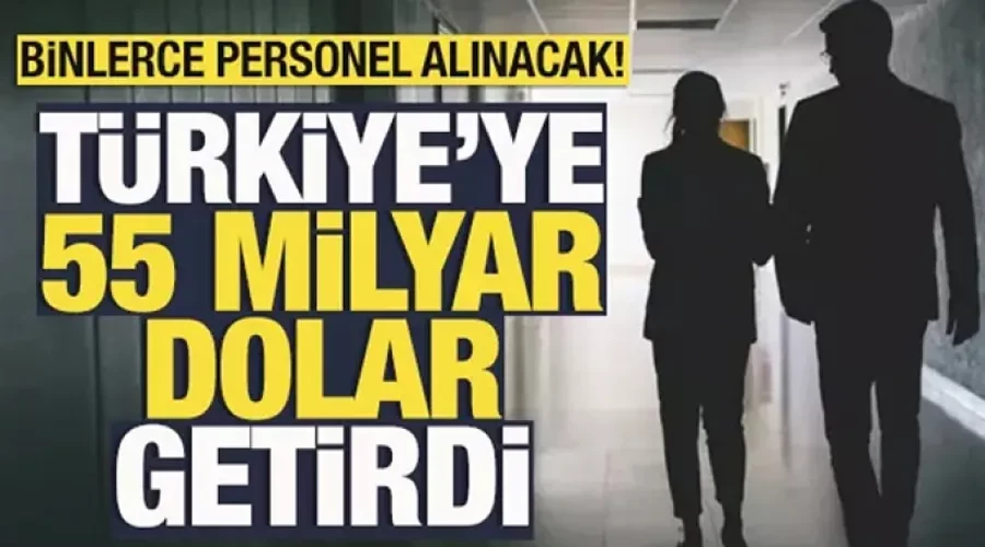 Türk Hava Yollarından Dev Personel Alımı Planı